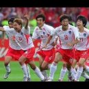 FIFA 월드컵 2002 ~ 2022 공식 주제가 이미지