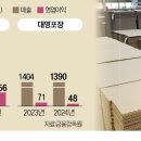 태림환경자원 이미지