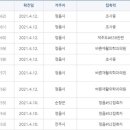 정읍바른재활의학과의원 이미지