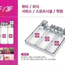 동일프라자약국 이미지