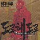 규씨네