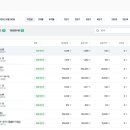 태양회계법인 - 창원시 성산구 중앙대로 166 | 태양회계법인
