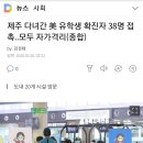 제주 다녀간 美 유학생 확진자 38명 접촉..모두 자가격리(종합) 이미지