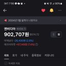 연일상회