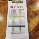 고추쏭아지 이미지