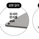 도노인테리어 이미지