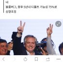 아르헨티나 주가 이미지