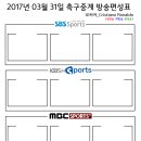 2017년 3월 31일 (금요일) 축구중계 방송편성표 이미지