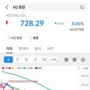 엠케이테크 - 창원시 마산합포구 해안대로 97 | 엠케이테크