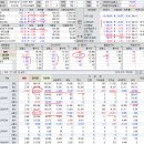 2018년 4월 12일(목) : 시선은 중동으로, 우리는 외인 수급 변화로... 이미지