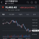 미국 ETF 투자방법 ETF 추천 (다우지수, 나스닥, 러셀주가) 이미지