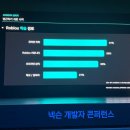 주식회사 지니바이오 인벤