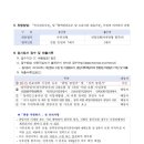 대한적십자사 혈장분획센터 - 15499 | 대한적십자사 혈장분획센터