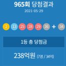 (주)코리아세븐 부산영도동삼로점 | [로또 복권] 965회 로또 당첨번호 ' 2 , 13, 25, 28, 29, 36' + '34'