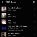동읍리 복대점 네이버블로그