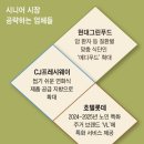 비즈 레지던스 이미지