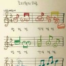 미르피아산후조리원 이미지