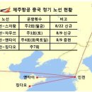 신흥공업(주)