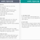 기업경영파트너스
