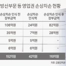 휴먼테크 이미지