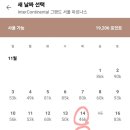 2024 인터컨티넨탈 그랜드 서울 파르나스 11월 저렴한 포인트 숙박