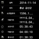 개굴개굴 이미지