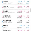 (주)대유산업 이미지