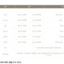 놀자!가즈아 네이버블로그