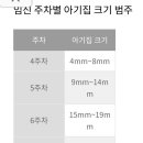 마리아산부인과 네이버블로그