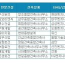 GS건축사사무소