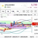 (주)이야소프트 이미지