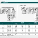 푸르지오 어린이공원 이미지