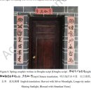 [AI 논문 번역] 운남성 리장의 언어 경관에서 관광, 동파 문자의 상품화, 소수민족 나시족의 인식: 통시...