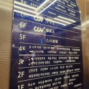 파주 야당에 생긴 스시뷔페 고메스퀘어 오픈런