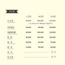 경포동해횟집 | 강릉 경포대 횟집 추천 | 경포동해횟집 솔직 방문 후기 (가족모임/단체석 있는 경포대 횟집)