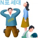 中‘탕핑족’ 佛‘희생당한 세대’… 세계 각국 확산되는 ‘N포세대’청년들 취업난-빈부격차에 좌절 이미지