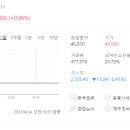 연우메디칼 이미지