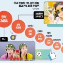 (주)코웬 이미지