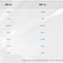 유일디텍