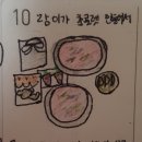 예스7치과의원 네이버블로그