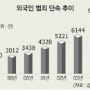성인우리게임장 이미지