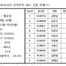 2024년 2월 셋째주(2월 19일) 전북본부 NET 이미지