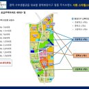 화양유통