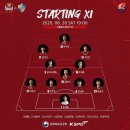 2020 K리그1 서울vs울산 이미지