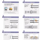 pvc이중벽관 직관,확관 시공 방법 이미지