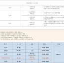 아이옵트 | 아이옵트 _ 온라인 신청
