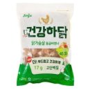 비엔나유치원 이미지