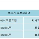 (주)에이코