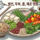 경화식당 티스토리