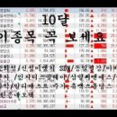삼일이엔지 이미지